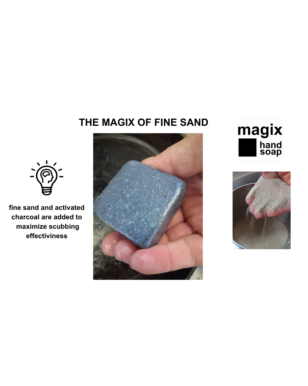 Magix Tough Task Bar Soap with Fine Sand / Japanese Mint Essential Oil / Activated Charcoal